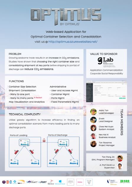 Optimus Prime Container Optimization and Consolidation